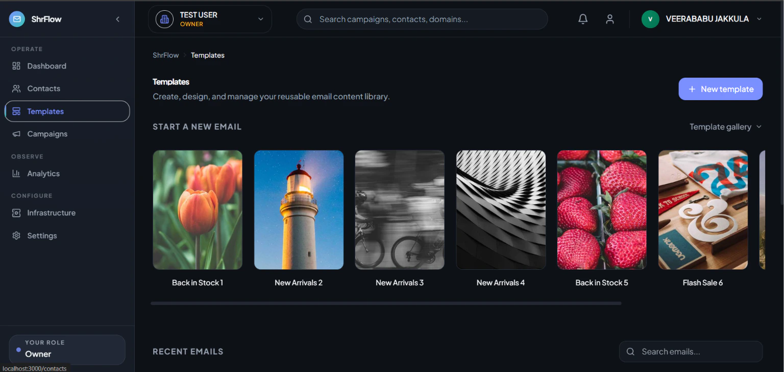 Templates Gallery