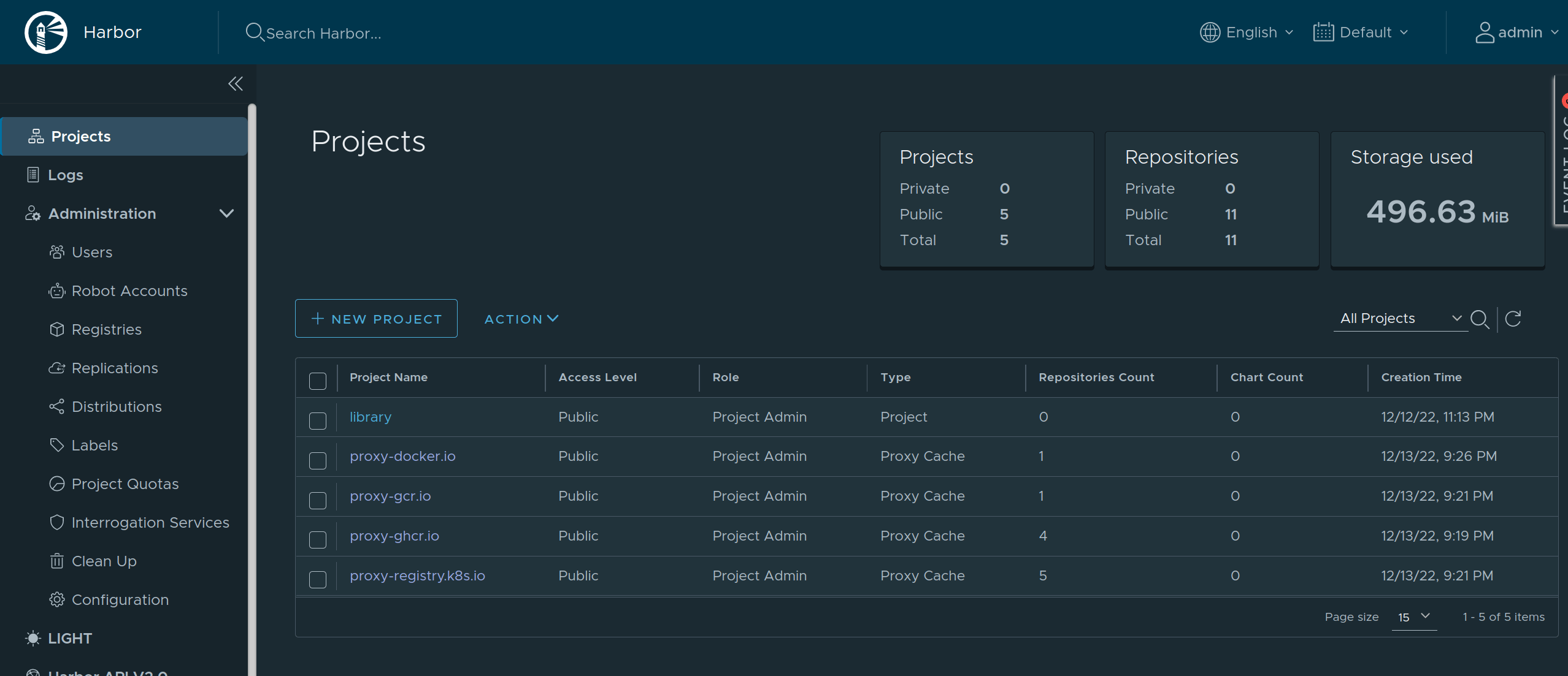 Harbor Projects