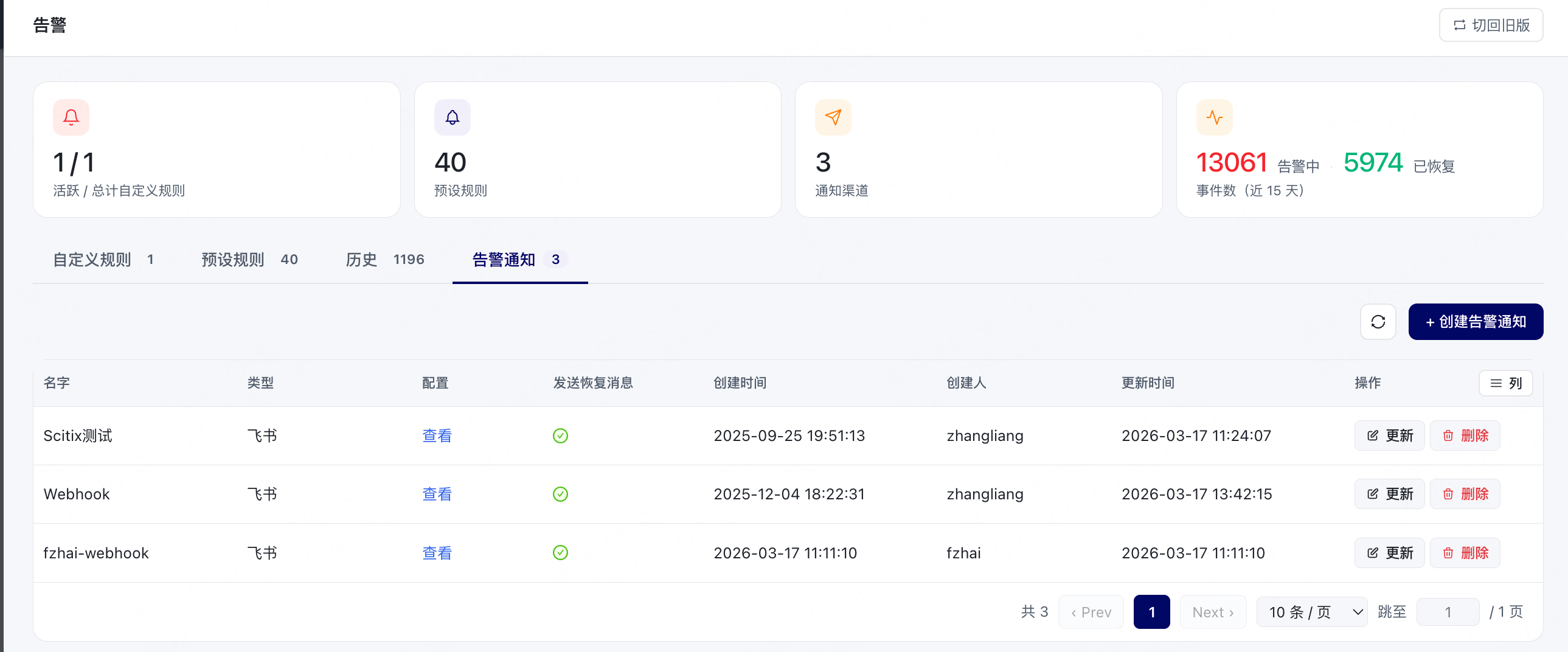 告警通知列表