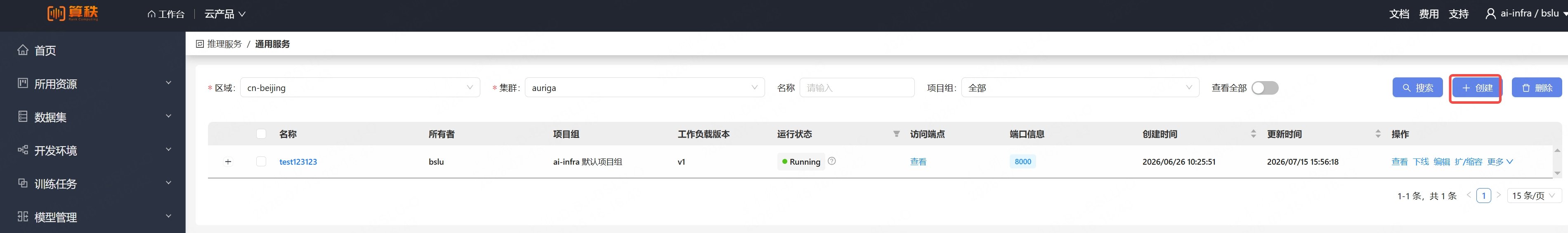 gs