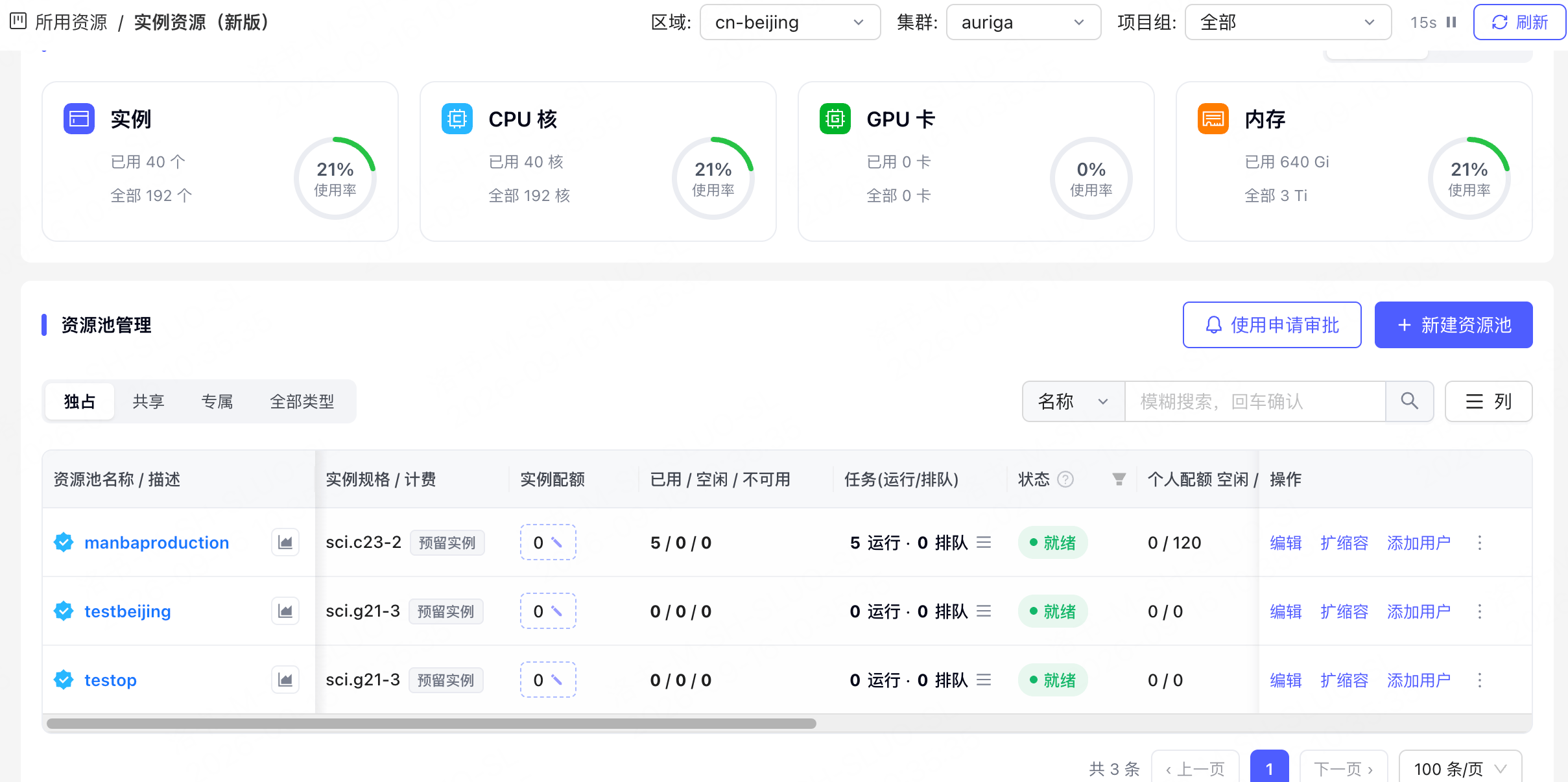 算力资源池列表