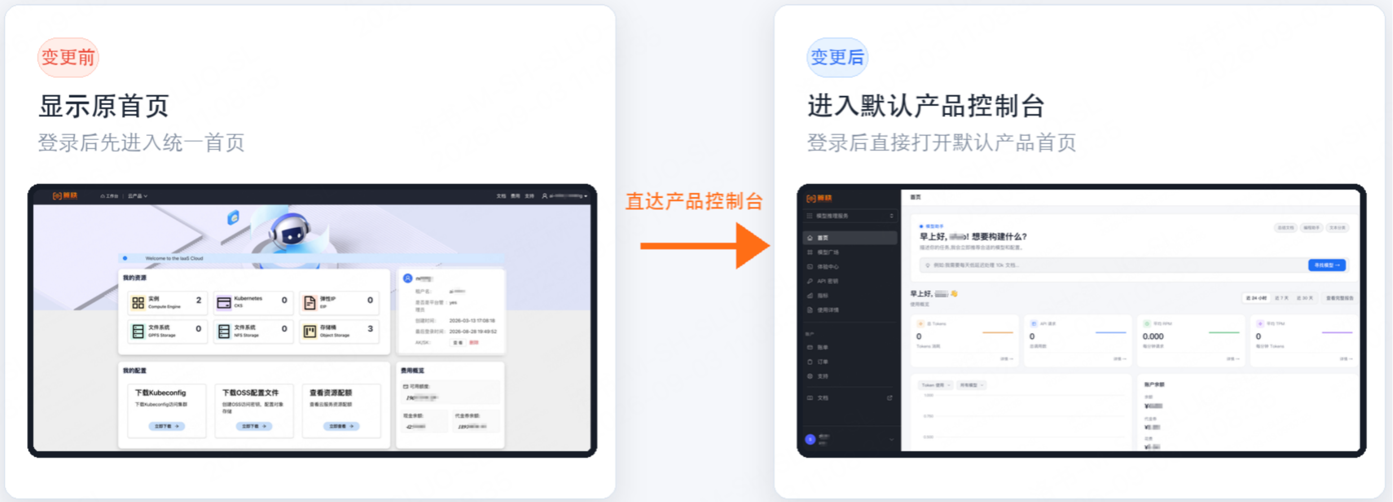 控制台首页