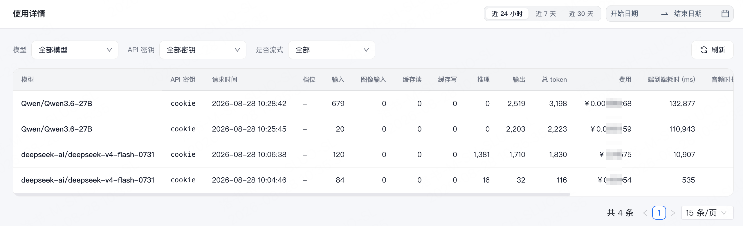 使用详情