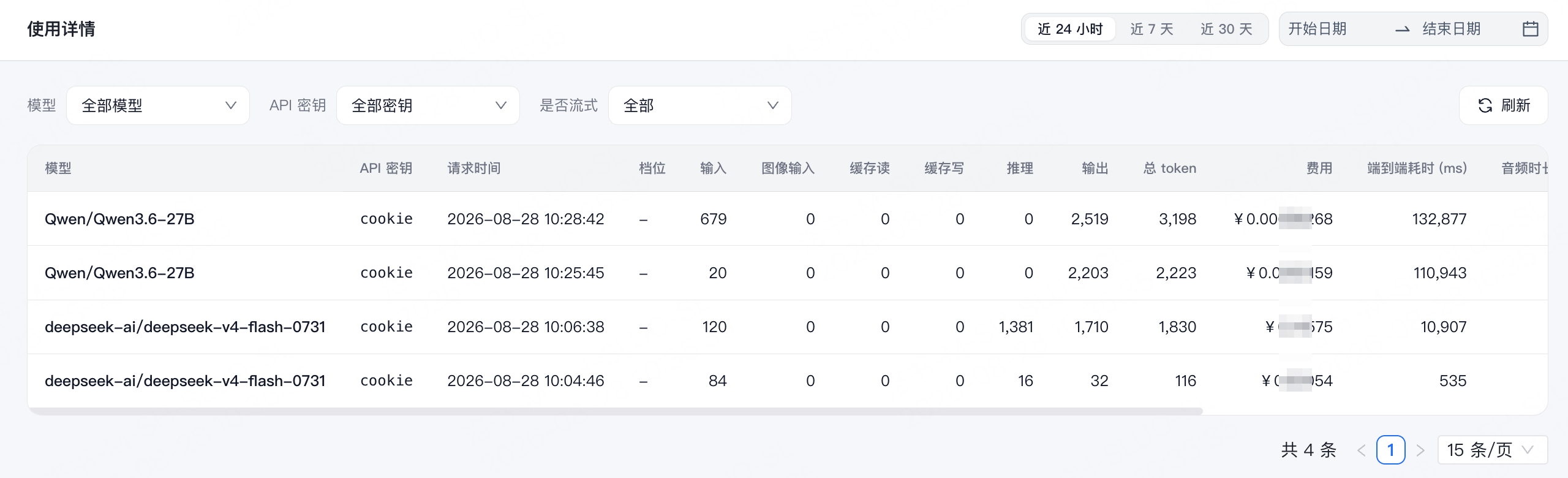 使用详情