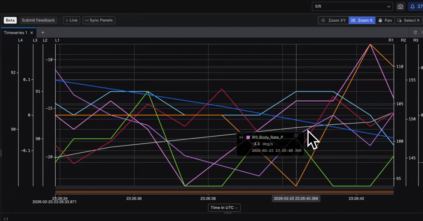 Navigate dense data with greater precision