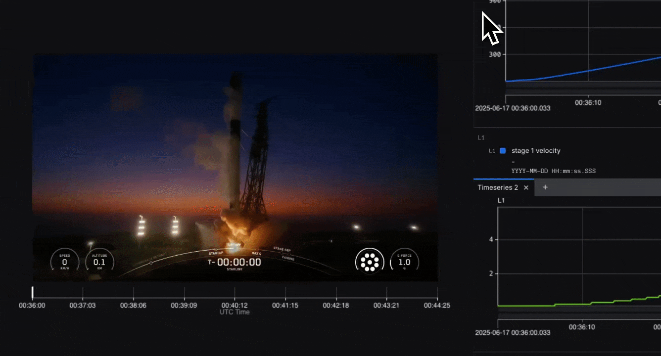 Align data with critical visual moments