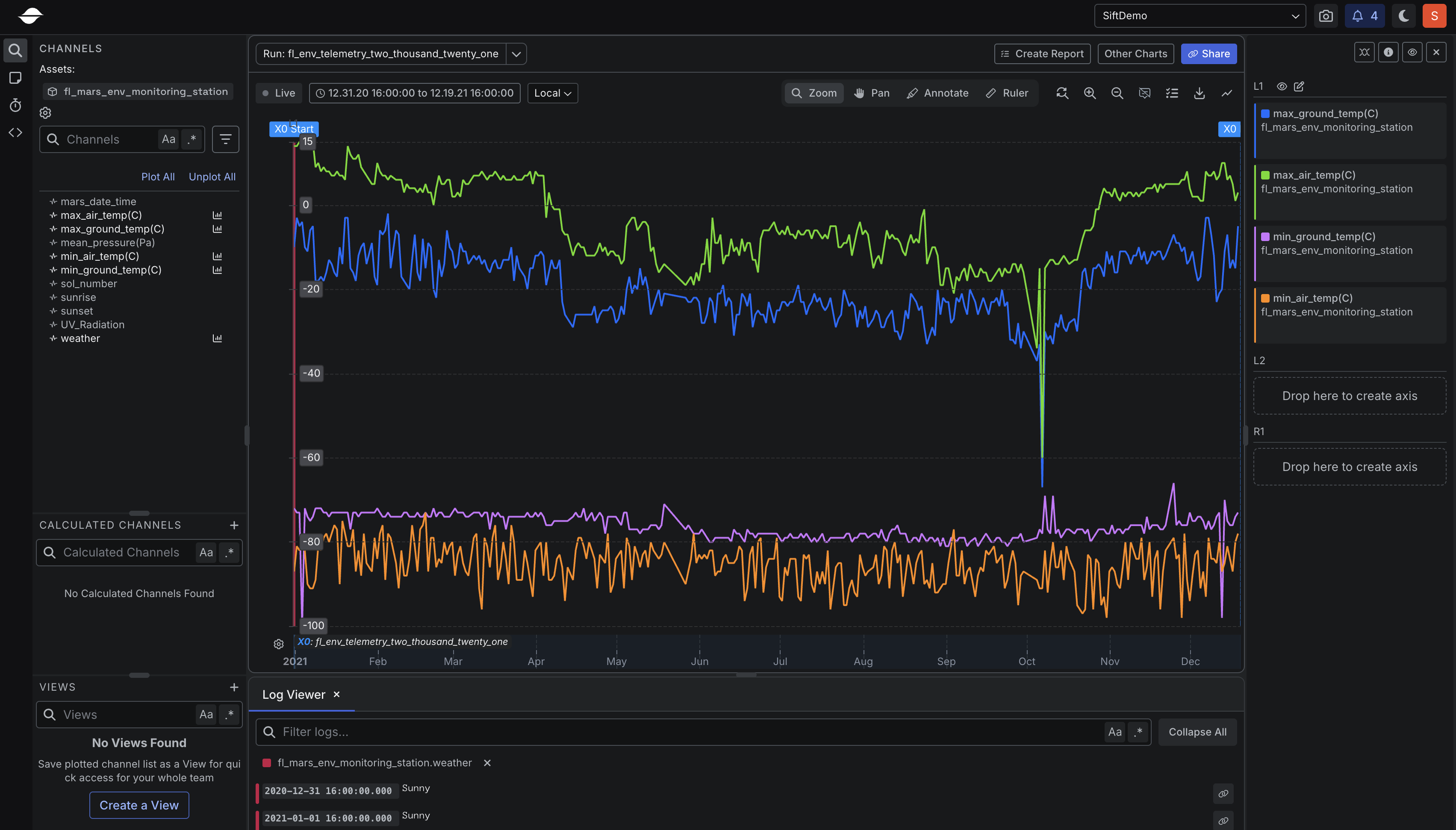 Visualize data with Explore v1