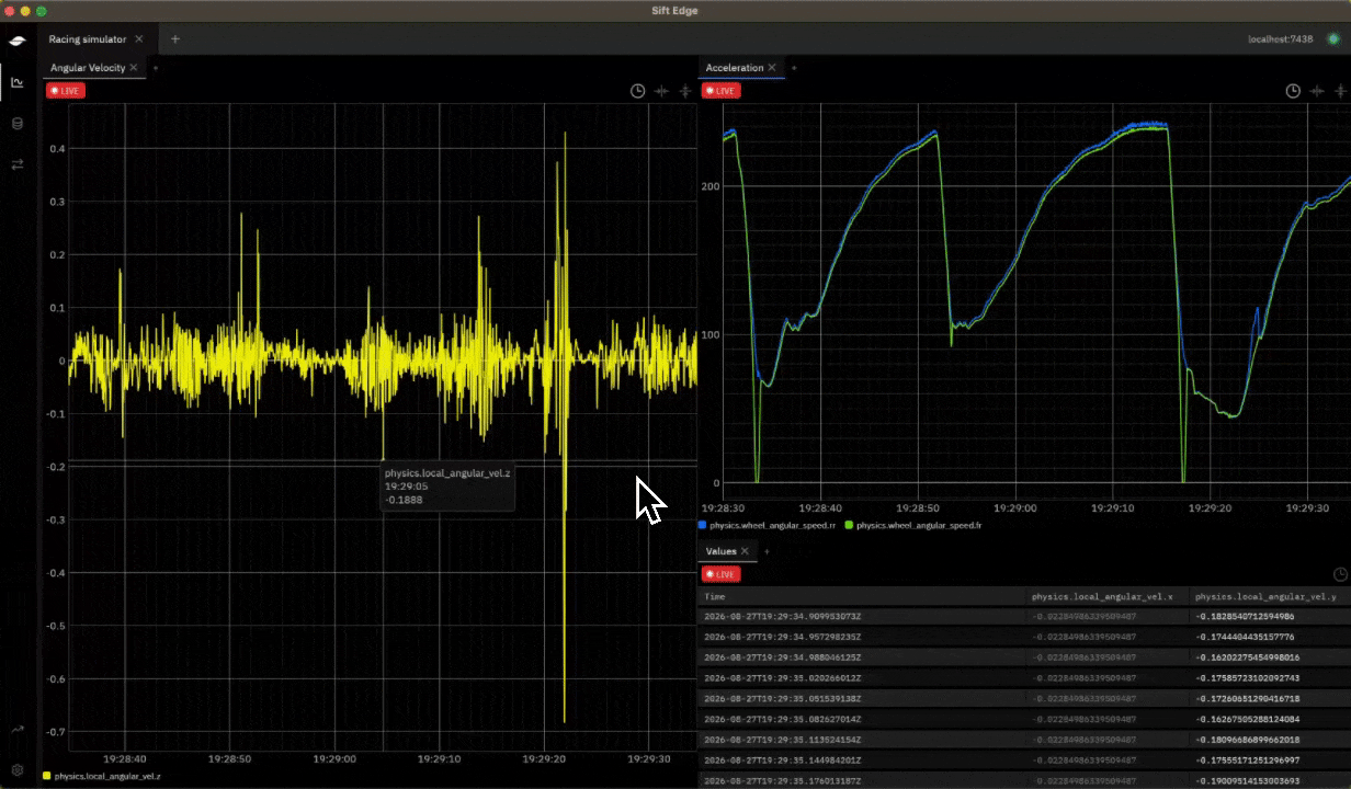 Keep test telemetry visible through network drops