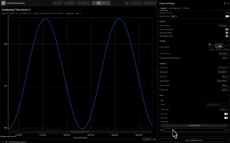Limit Lines