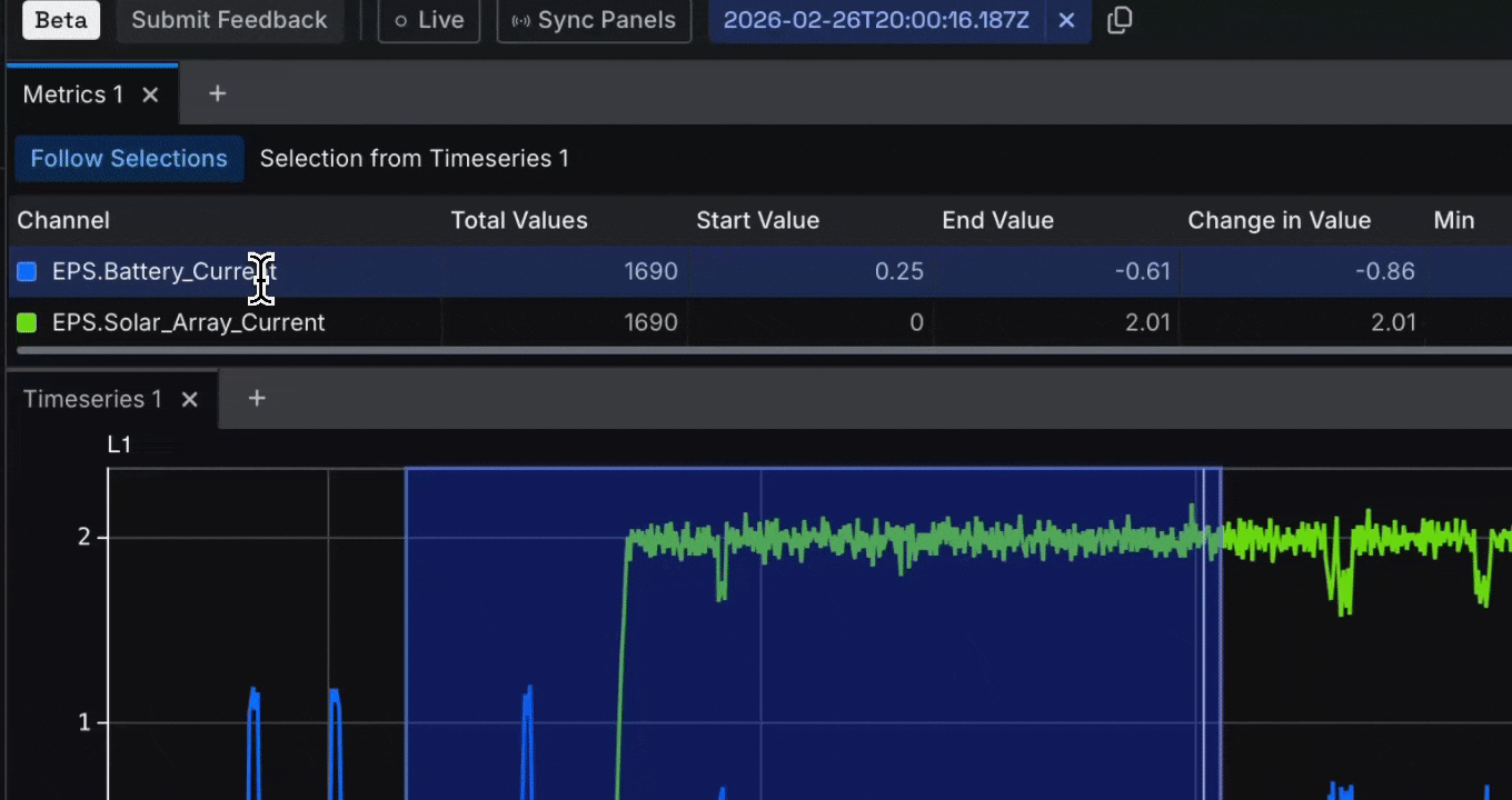 Calculate statistics for any data window