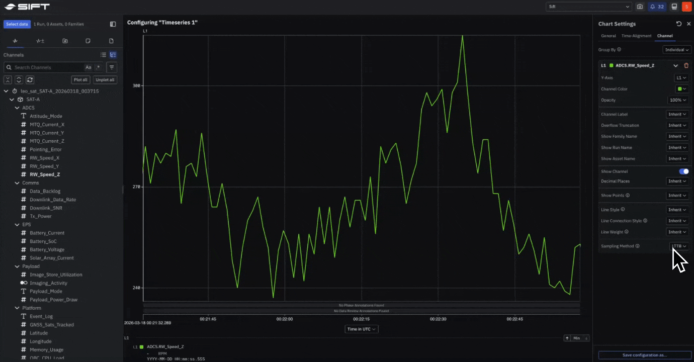 Control how each Channel is downsampled in a Timeseries Panel