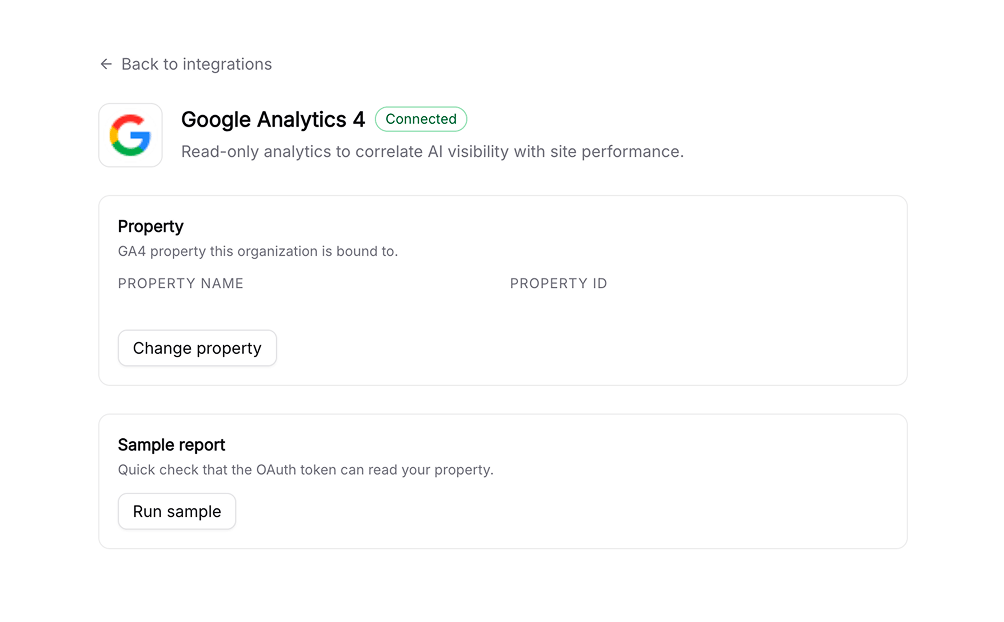 Siftly Shopping connected to Google Analytics 4: AI-assistant referral traffic