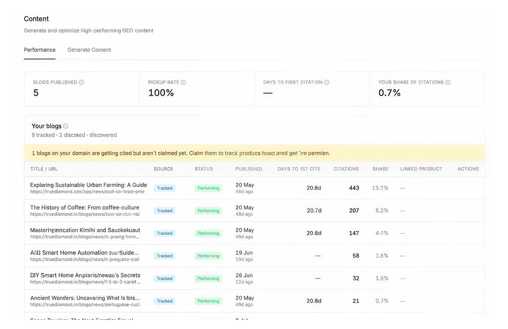 Product Optimization: baseline vs. proposed attribute diffs, with GMC and GMfC submission
