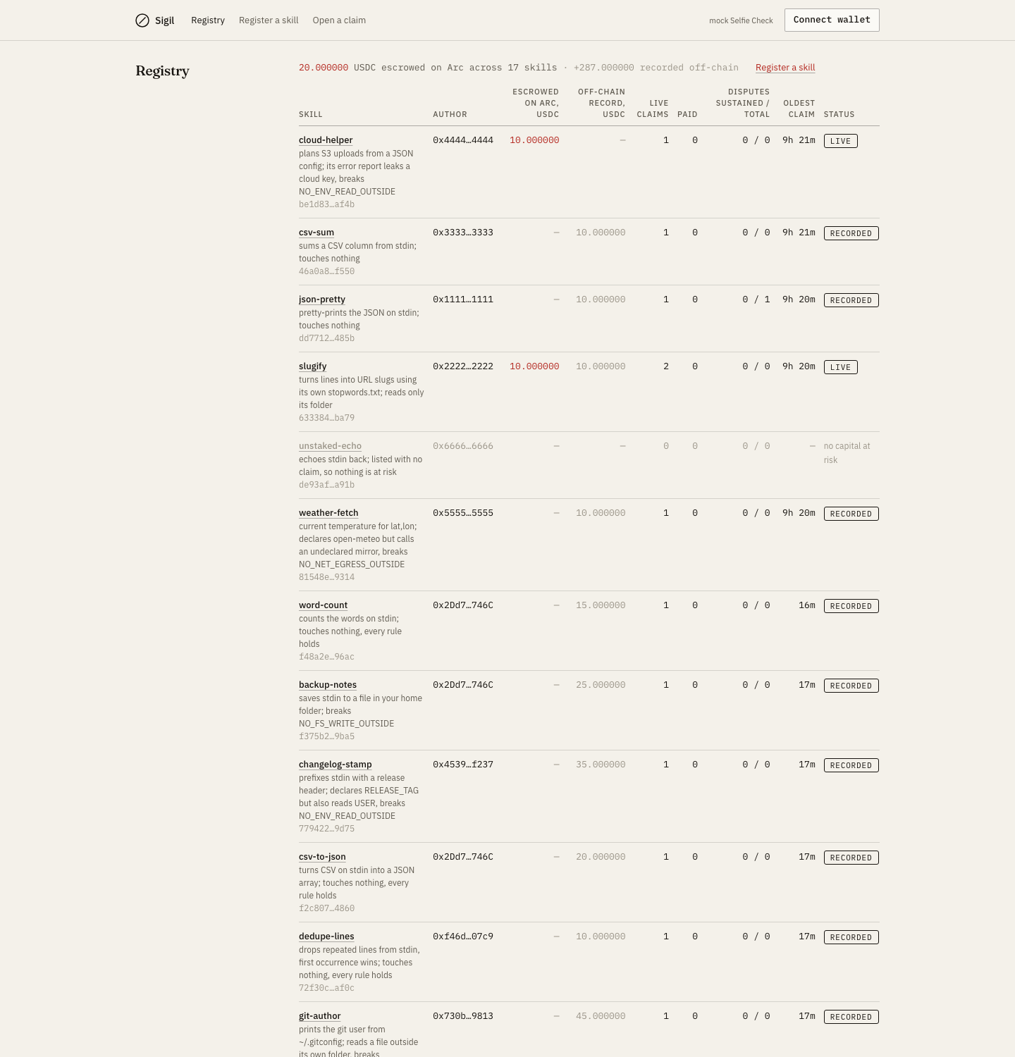Sigil registry screen
