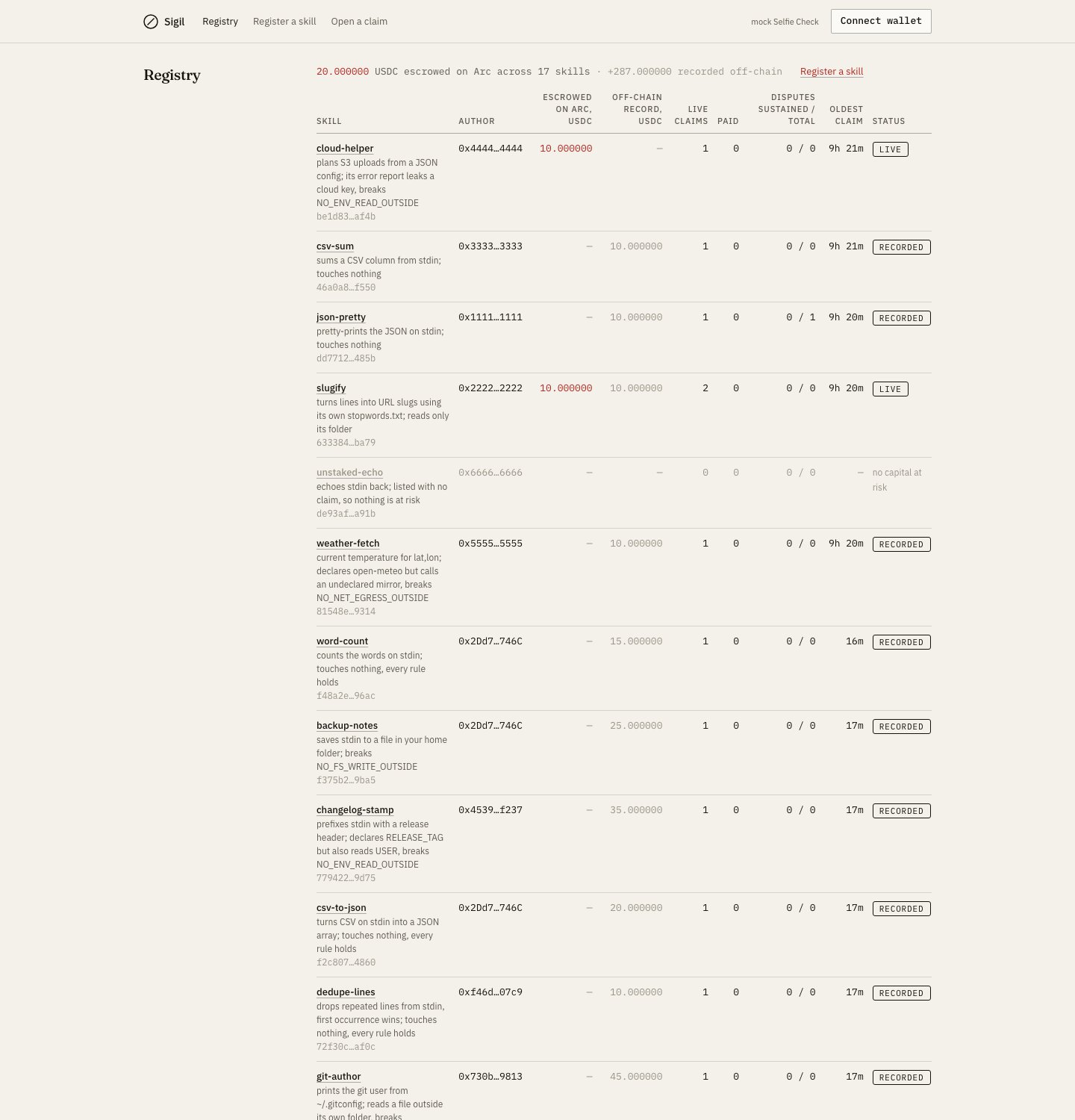 Sigil registry screen