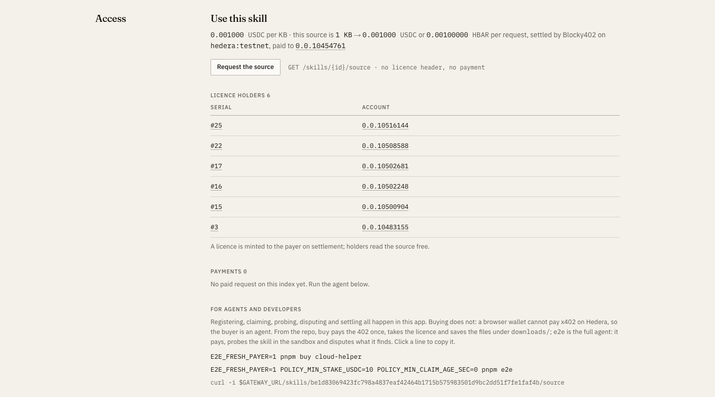 Use this skill section with the 402 paywall