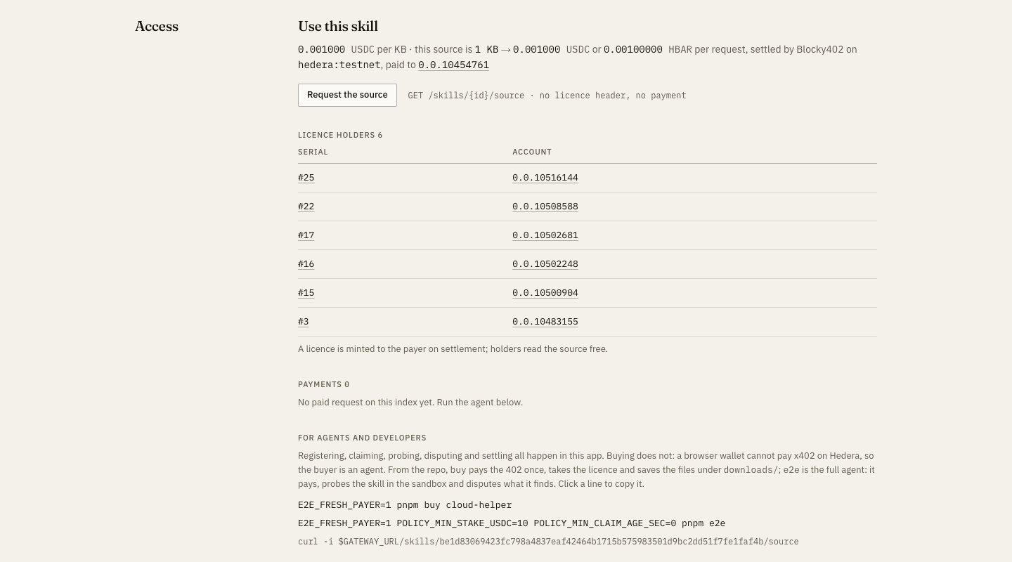 Use this skill section with the 402 paywall