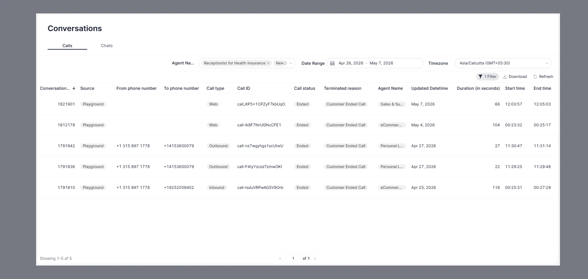 Calllogs