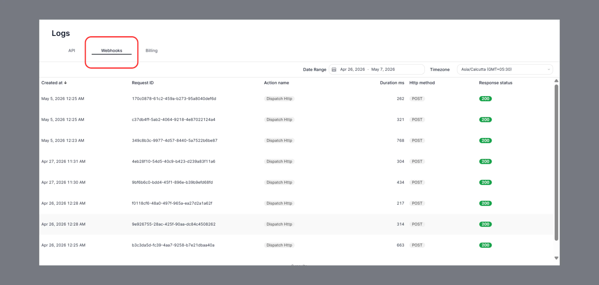 Webhooklog