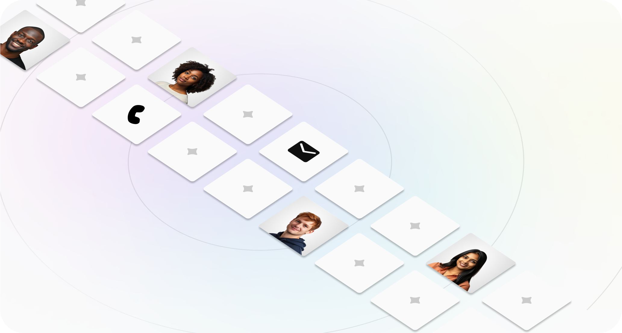 Signals Cloud Employees