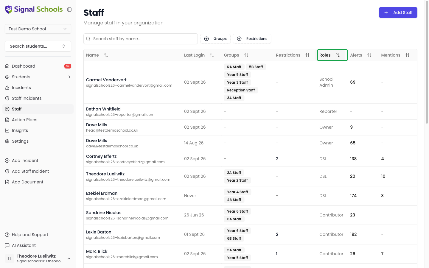 The Staff page listing staff members with their groups, restrictions and roles — including School Admin, Reporter, Owner, DSL and Contributor — with the Roles column highlighted