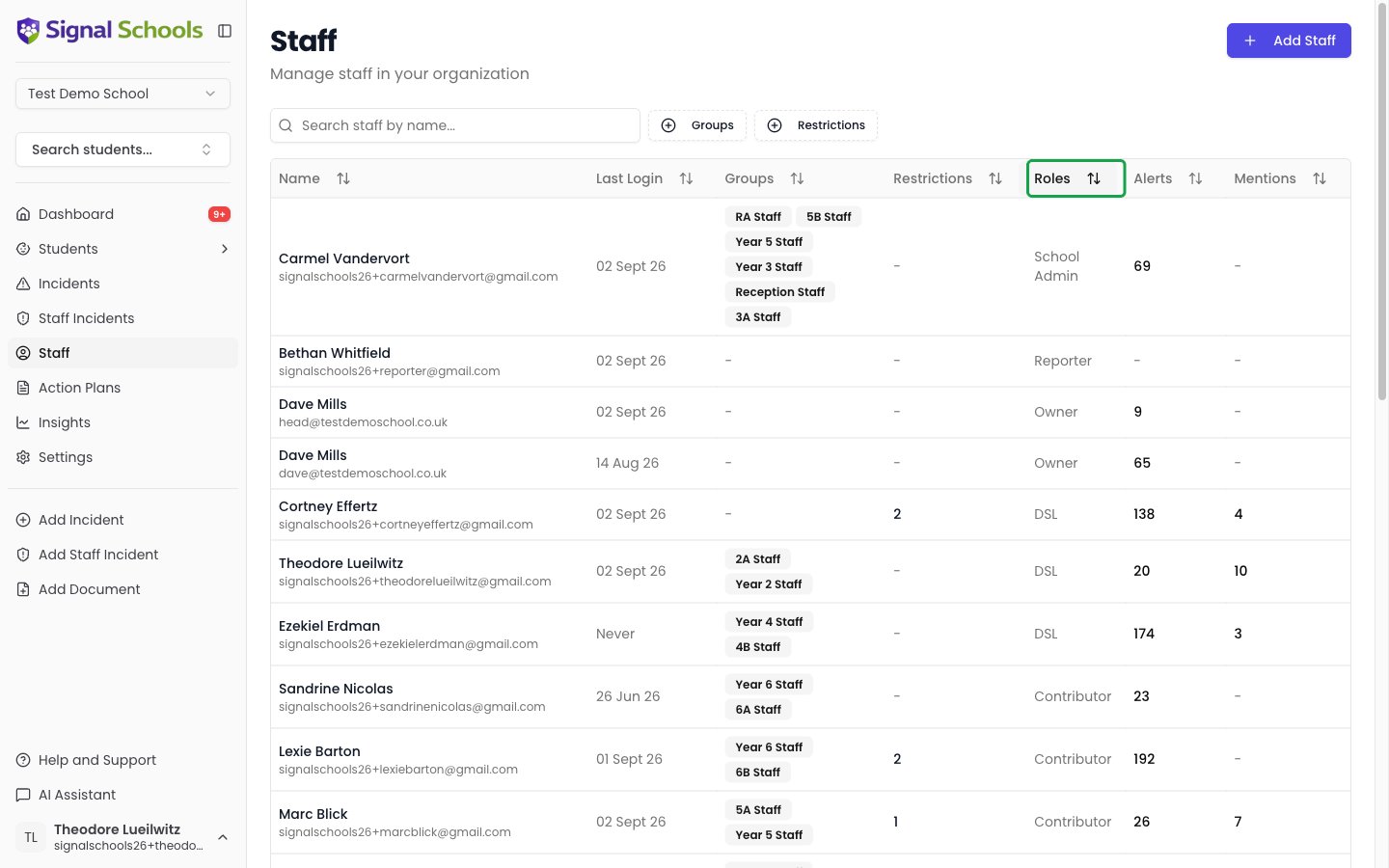 The Staff page listing staff members with their groups, restrictions and roles — including School Admin, Reporter, Owner, DSL and Contributor — with the Roles column highlighted