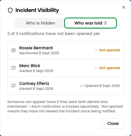The Who was told tab of Incident Visibility, listing alerted and mentioned staff with Opened and Not opened states
