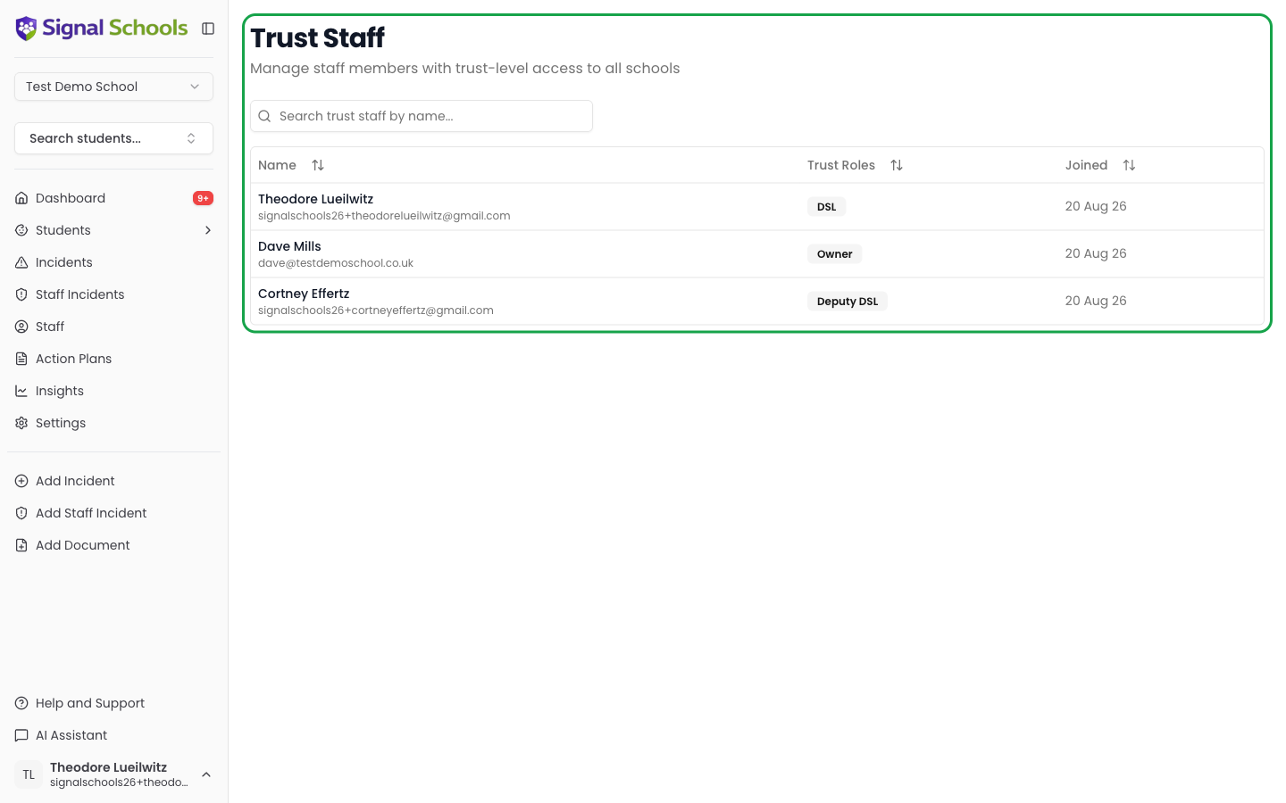 The Trust Staff page listing trust members and their trust-level roles