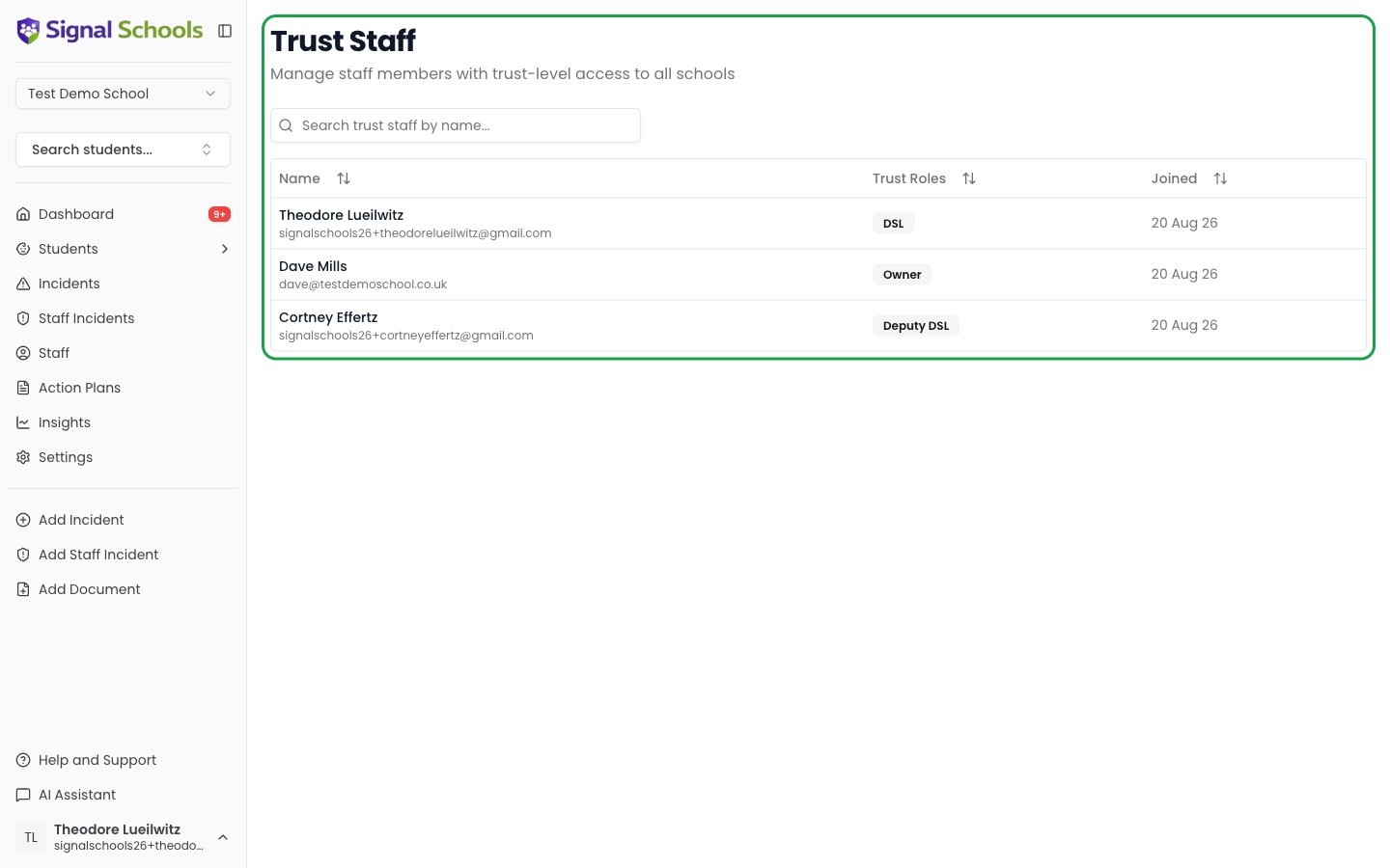 The Trust Staff page listing trust members and their trust-level roles