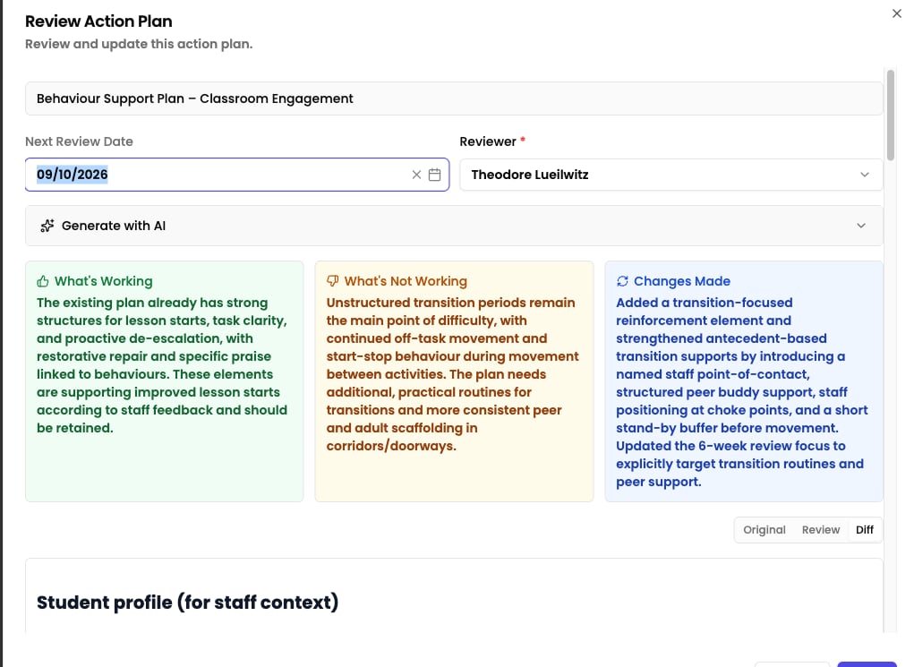 The Review Action Plan dialog showing AI change-summary panels for What's Working, What's Not Working, and Changes Made, with Original, Review, and Diff view options