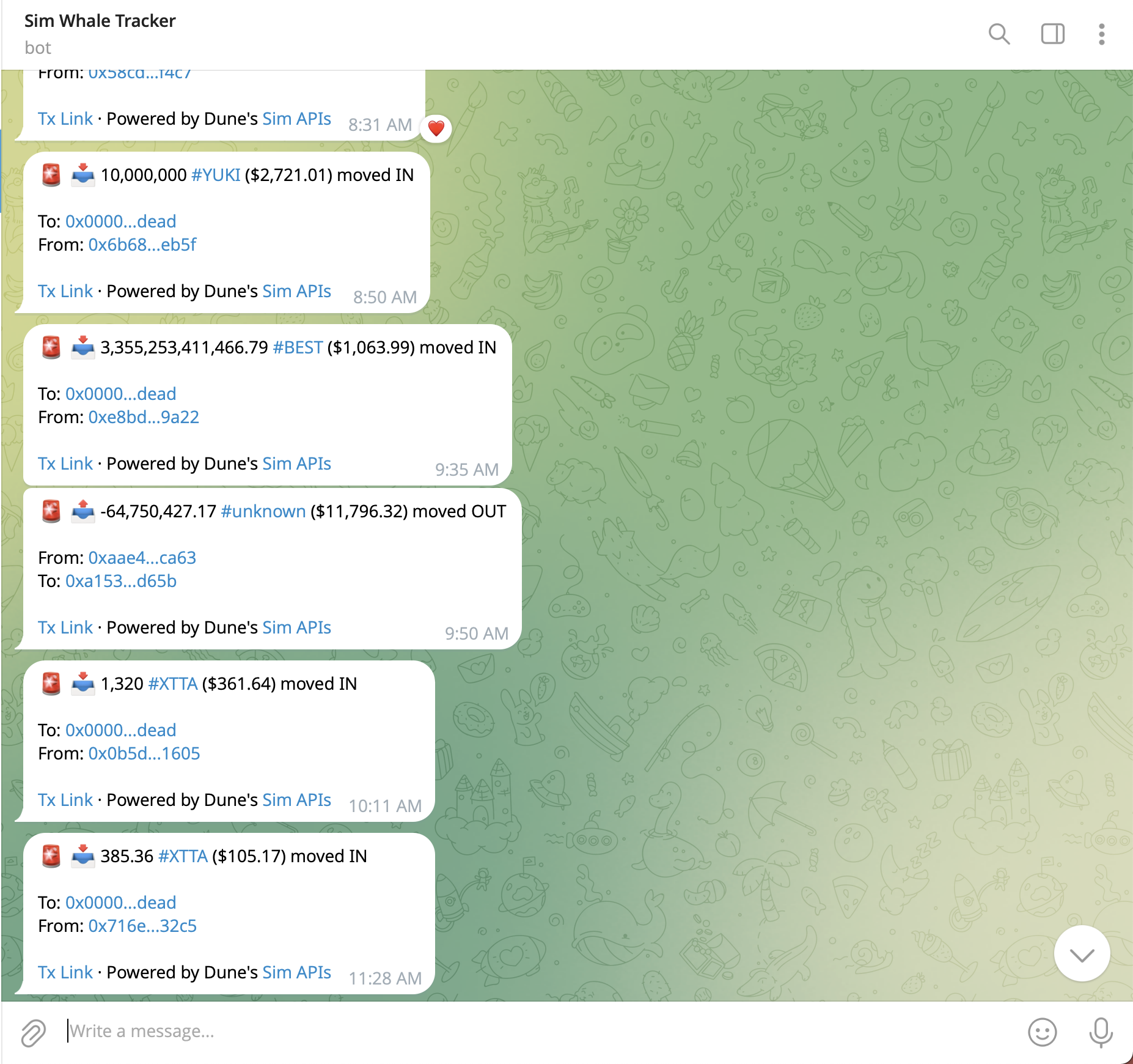 Top Token Holders Telegram Bot Interface