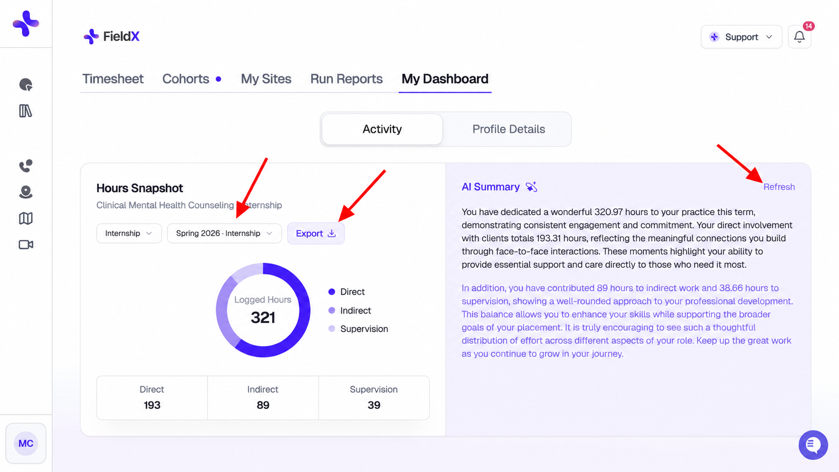 Activity dashboard with red arrows pointing to the term selector, Export, and Refresh