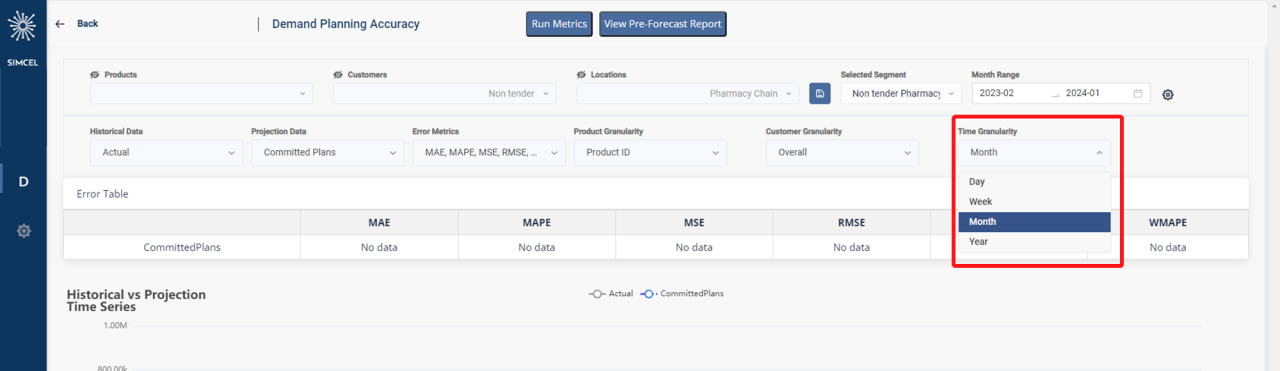 Time Granularity dropdown listing the time aggregation levels available before error metrics are computed