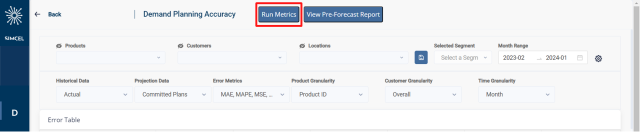 Demand Planning Accuracy toolbar with the Run Metrics button highlighted