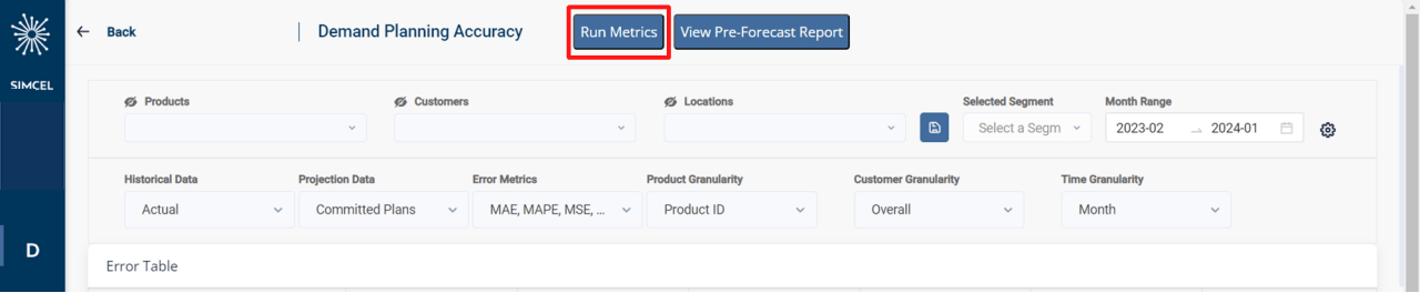 Demand Planning Accuracy toolbar with the Run Metrics button highlighted