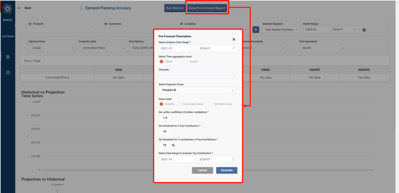Pre-Forecast Report dialog with fields for analysis date range, time aggregation level, channels, segment group, unit of measure, outlier coefficient, and top contributor thresholds