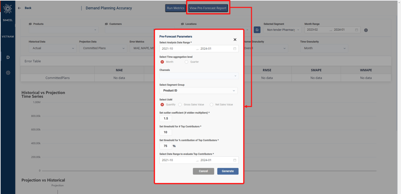 Pre-Forecast Report dialog with fields for analysis date range, time aggregation level, channels, segment group, unit of measure, outlier coefficient, and top contributor thresholds