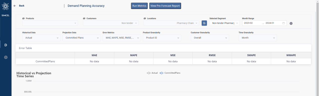 Demand Planning Accuracy page showing accuracy controls, error metrics, and charts comparing forecast and plan against actuals
