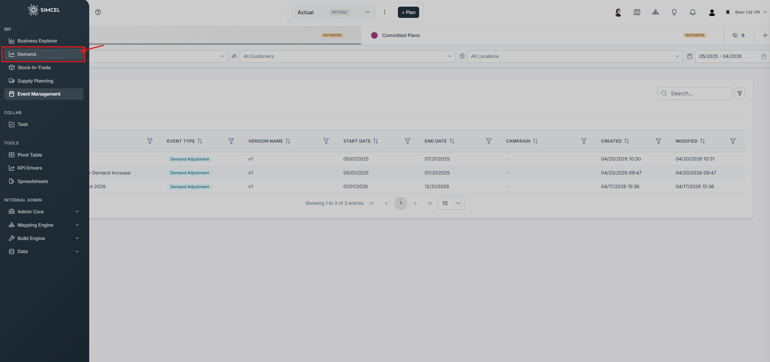 SIMCEL left sidebar with the Demand option selected, returning to the Demand Planning page
