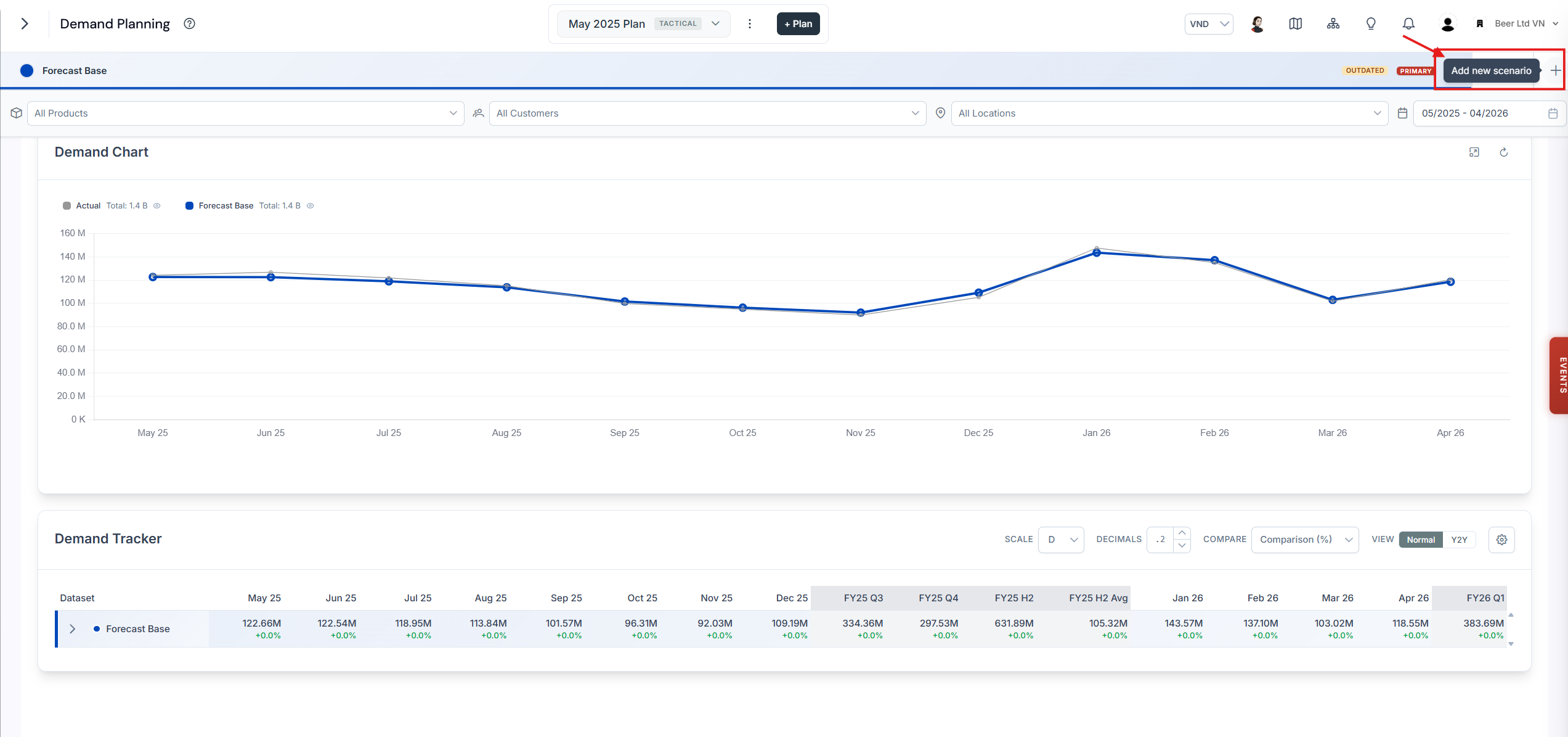Demand Planning page with the Add Scenario control open and the Create a new Scenario option highlighted