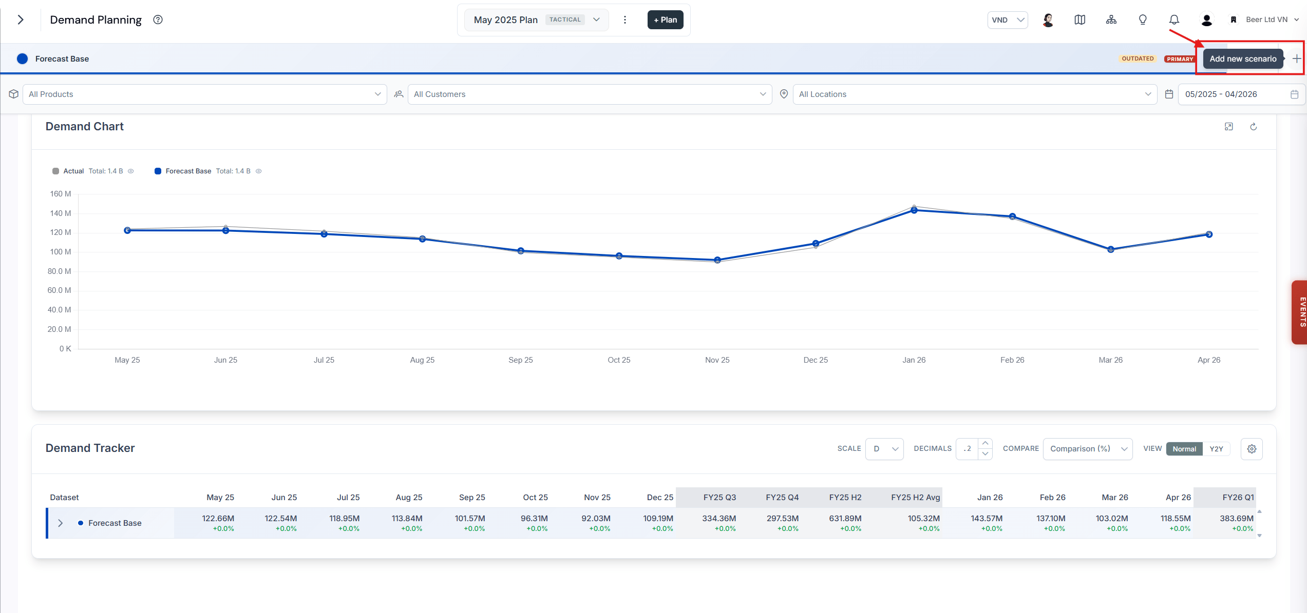 Demand Planning page with the Add Scenario control open and the Create a new Scenario option highlighted