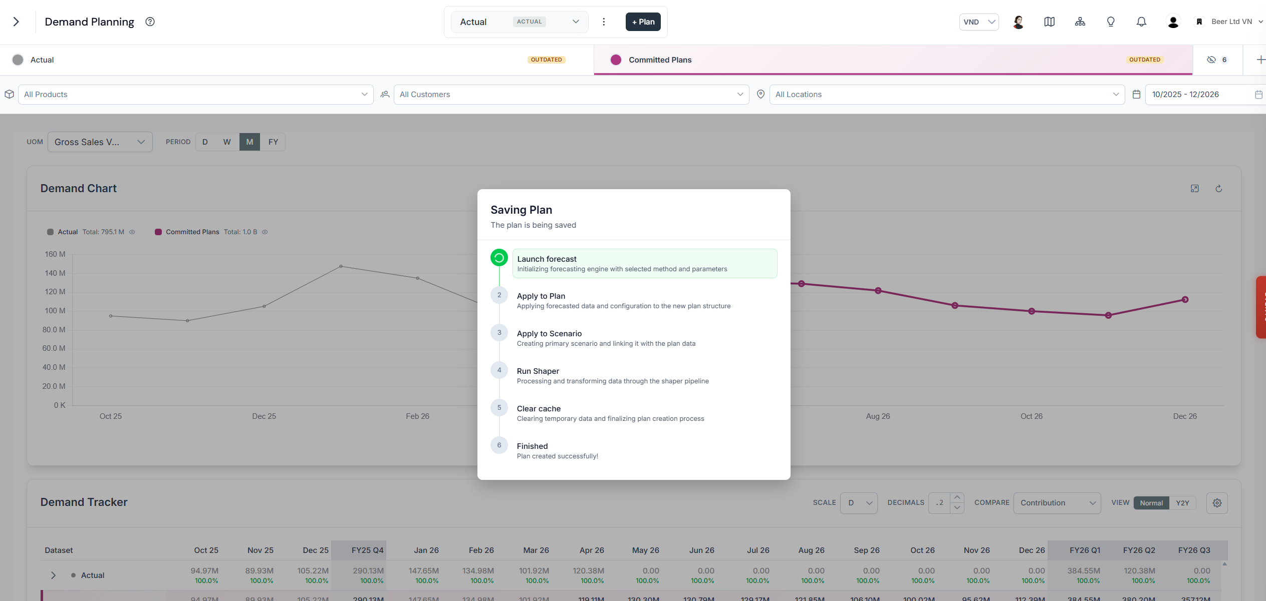 Loading screen shown while SIMCEL's forecaster generates the demand projection for the newly created plan