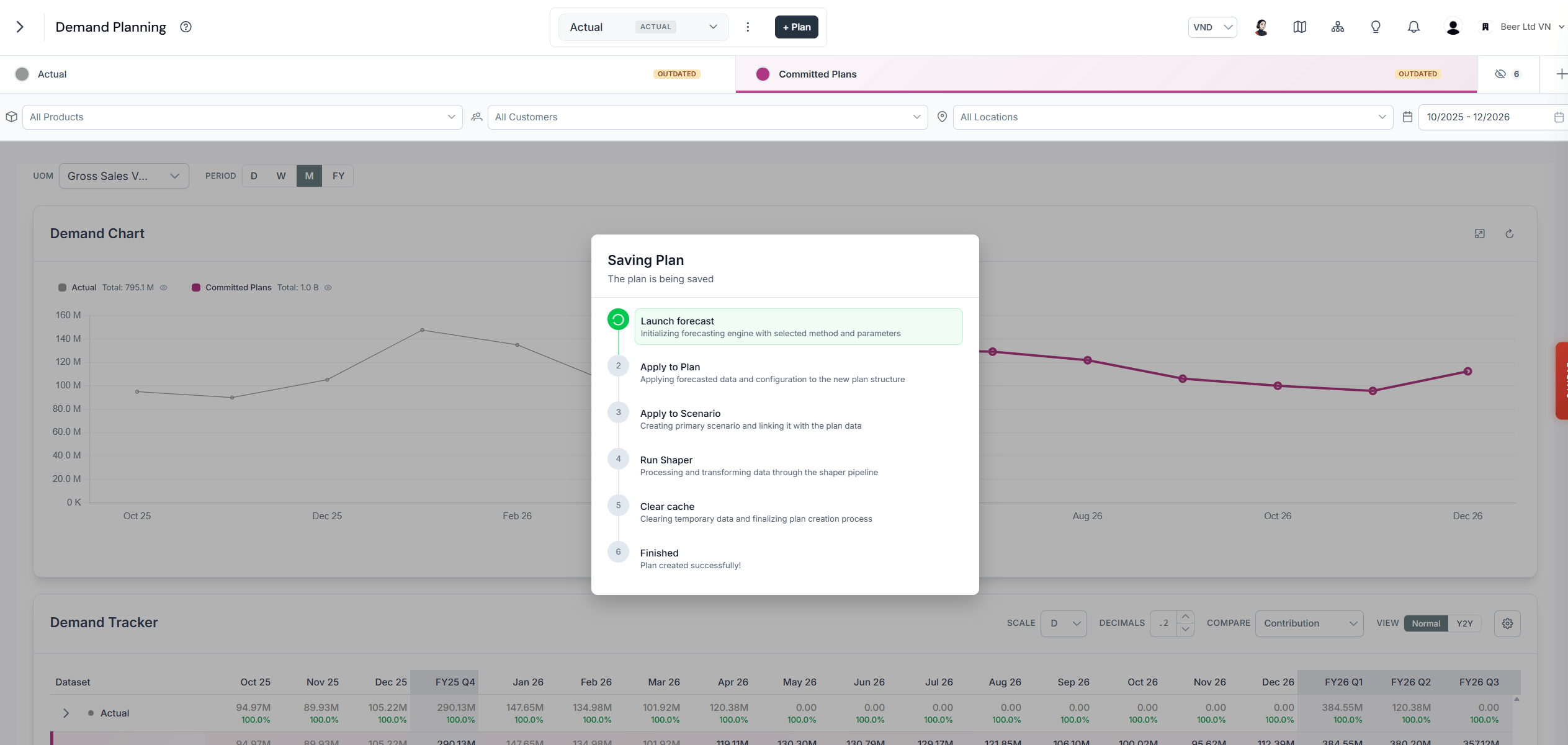 Loading screen shown while SIMCEL's forecaster generates the demand projection for the newly created plan