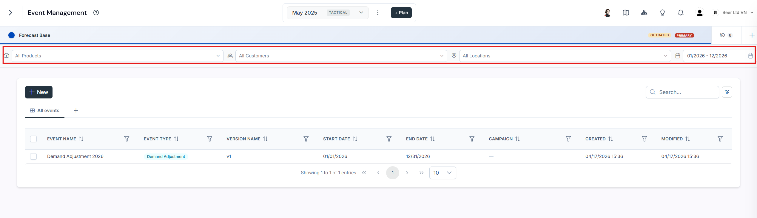 Event timeline with segment filters applied, showing only the events that impact the selected segments