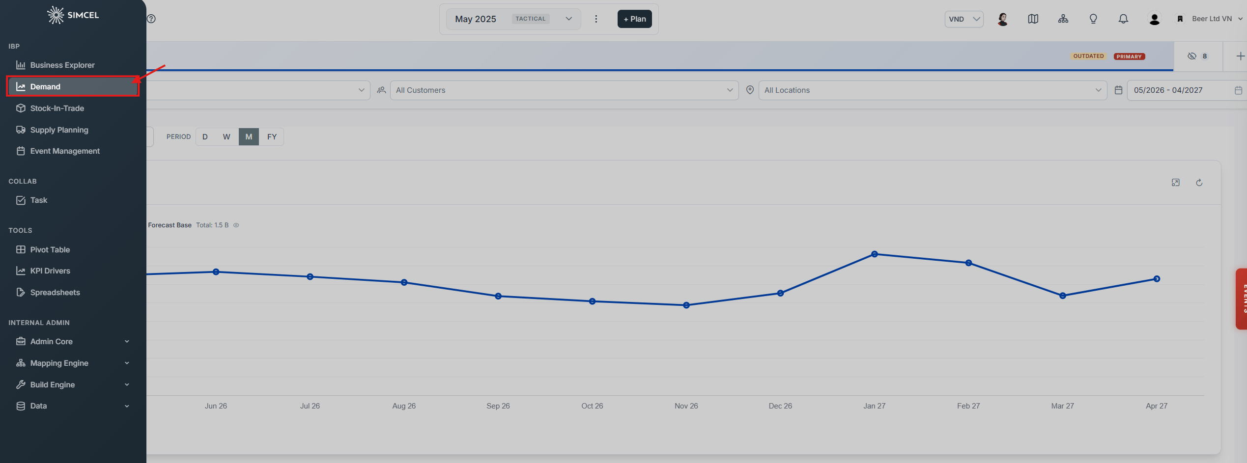 SIMCEL left panel with Event Management selected, where demand planning events are created