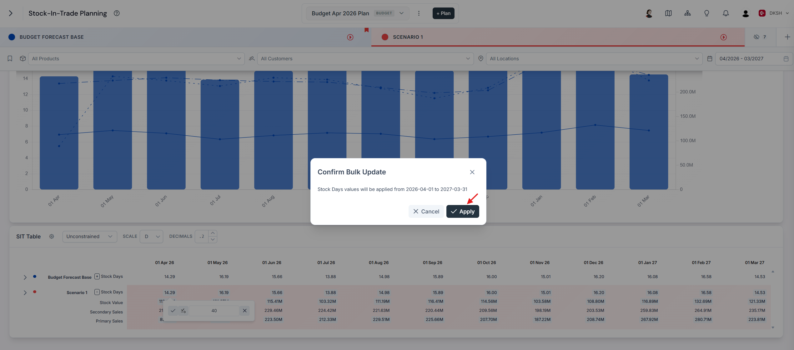 Dialogue showing the SIT metric, the edited month, the plan end month, and an Apply button