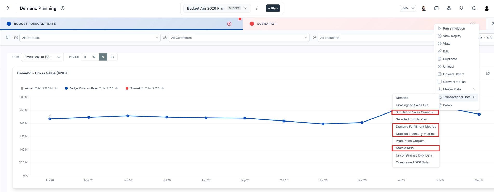 Download section of a scenario showing the simulation sales in, demand fulfillment metric, detailed inventory metrics, and atomic KPIs files