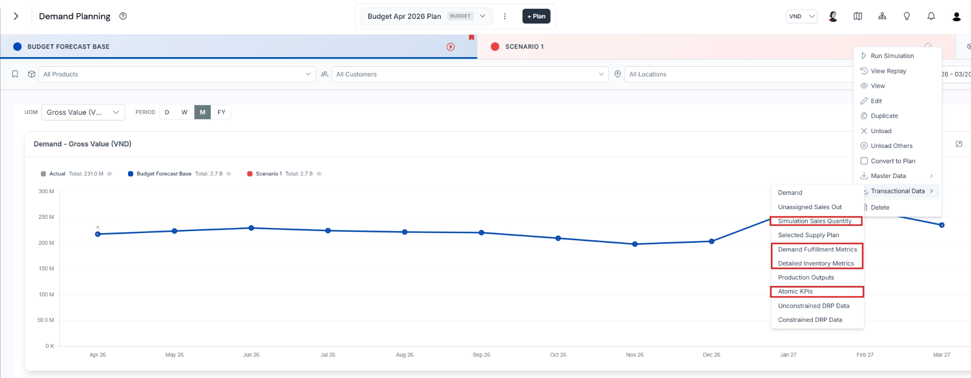 Download section of a scenario showing the simulation sales in, demand fulfillment metric, detailed inventory metrics, and atomic KPIs files