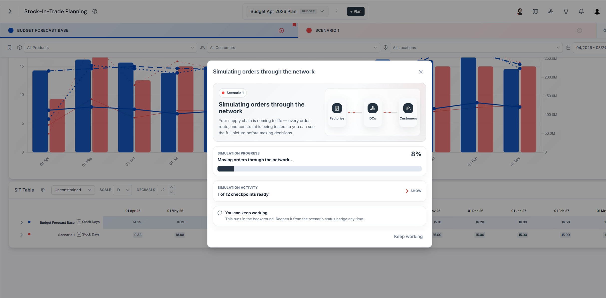 Dialogue showing the simulation steps and current progress, with a Keep working button to hide it