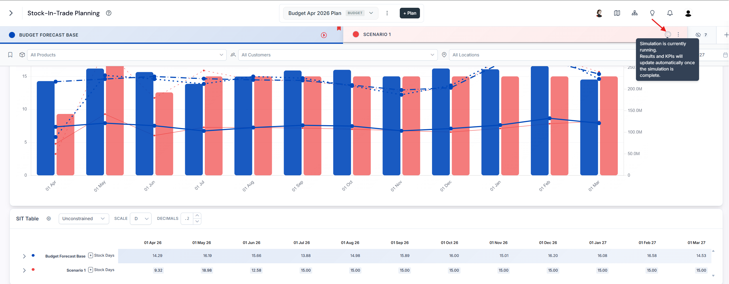 Scenario tab showing a loading indicator beside the scenario whose simulation is in progress